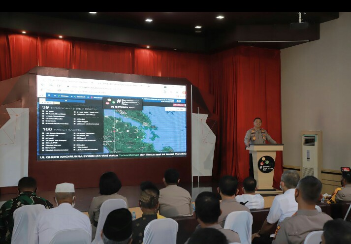 Permalink ke Tangani Covid-19, Kapolda Riau Lounching Aplikasi “Bersama Selamatkan Riau”