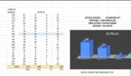 Permalink ke Paslon Ussali Unggul Dalam Survei Lembaga Indoos Consulting Bandung Pada Pilkada Inhil 2024
