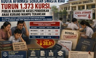 Permalink ke Kuota Afirmasi Sekolah Swasta Riau Turun 1.373 Kursi, Publik Khawatir Akses Pendidikan Anak Kurang Mampu Terancam