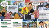 Permalink ke Jangan Salah Tafsir! Fasilitasi Seragam Bukan Berarti Sekolah Melakukan Pengadaan Permalink ke Jangan Salah Tafsir! Fasilitasi Seragam Bukan Berarti Sekolah Melakukan Pengadaan