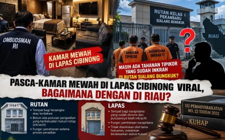 Permalink ke Pasca-Kamar Mewah di Lapas Cibinong Viral, Bagaimana Kondisi Pemasyarakatan di Riau?