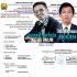Ini Pesan Ismail Sarlata dan Pengurus DPP, DPW PJID-Nusantara Jawa Barat di SK-kan setelah Provinsi Aceh