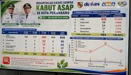 Permalink ke Kabut Asap Pekanbaru, 994 Kasus Terdampak Tercatat, ISPA Mendominasi 909 Kasus Permalink ke Kabut Asap Pekanbaru, 994 Kasus Terdampak Tercatat, ISPA Mendominasi 909 Kasus