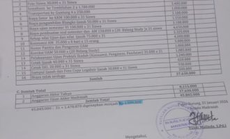 Permalink ke Biaya Kelulusan Rp1,5 Juta di MA Nurul Mubtadiin Pulau Burung Jadi Sorotan, Wali Murid Pertanyakan Dasar Penetapan