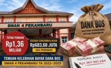 Permalink ke Temuan Rp1,36 Miliar Dana BOS SMAN 4 Pekanbaru Diakui Inspektorat, Eks Kepsek dan Bendahara Bungkam Saat Dikonfirmasi