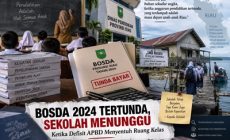 Permalink ke BOSDA 2024 Tertunda, Sekolah Menunggu: Ketika Defisit APBD Menyentuh Ruang Kelas