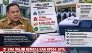 Permalink ke 31 SMA Wajib Kembalikan Rp566 Juta, Mengapa Tak Ada Kepsek Dinonaktifkan? Publik Pertanyakan Konsistensi Disdik Riau