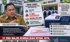 Permalink ke 31 SMA Wajib Kembalikan Rp566 Juta, Mengapa Tak Ada Kepsek Dinonaktifkan? Publik Pertanyakan Konsistensi Disdik Riau Permalink ke 31 SMA Wajib Kembalikan Rp566 Juta, Mengapa Tak Ada Kepsek Dinonaktifkan? Publik Pertanyakan Konsistensi Disdik Riau