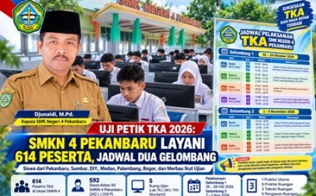 Permalink ke Uji Petik TKA 2026: SMKN 4 Pekanbaru Layani 614 Peserta, Siswa dari Sejumlah Daerah Ikut Ujian