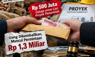 Permalink ke Dugaan Uang Rp500 Juta Terkait Proyek Pemerintah Disorot, D Persoalkan Permintaan Penyelesaian Rp1,3 Miliar