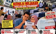 Permalink ke Seragam Sekolah Bernilai Miliaran, Fasilitasi atau Pengarahan? Mekanisme 2026 Jadi Sorotan