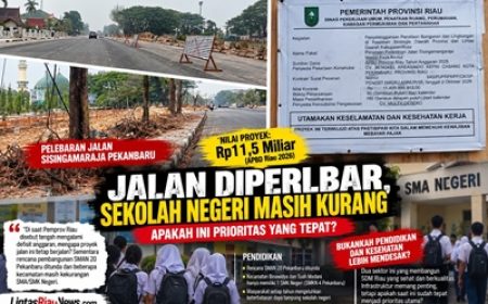 Permalink ke Rp11,5 Miliar untuk Pedestrian Sisingamangaraja, Sekolah Negeri Masih Kurang: Pemprov Riau Sudah Tepat Menentukan Prioritas?