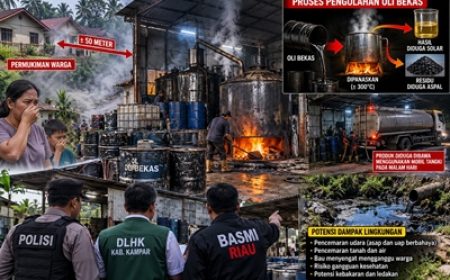 Permalink ke BASMI Riau Desak APH dan DLHK Kampar Turun, Gudang Pengolahan Oli Bekas Dekat Permukiman Disorot