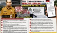 Permalink ke Kadis Disdik Riau Bungkam Soal Temuan 31 Sekolah Mark-up Seragam, Hanya Kirim PDF Surat Edaran