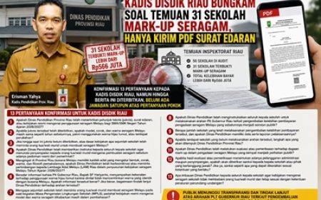 Permalink ke Kadis Disdik Riau Bungkam Soal Temuan 31 Sekolah Mark-up Seragam, Hanya Kirim PDF Surat Edaran