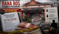 Permalink ke Dugaan Penyimpangan Dana BOS Rp1,36 Miliar di SMAN 4 Pekanbaru Kembali Disorot, BASMI Riau Minta Aparat Tegakkan Hukum Tanpa Tebang Pilih