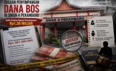 Permalink ke Dugaan Penyimpangan Dana BOS Rp1,36 Miliar di SMAN 4 Pekanbaru Kembali Disorot, BASMI Riau Minta Aparat Tegakkan Hukum Tanpa Tebang Pilih