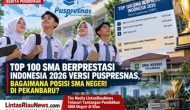 Permalink ke Top 100 SMA Berprestasi Indonesia 2026 Versi Puspresnas, Bagaimana Posisi SMA Negeri di Pekanbaru?